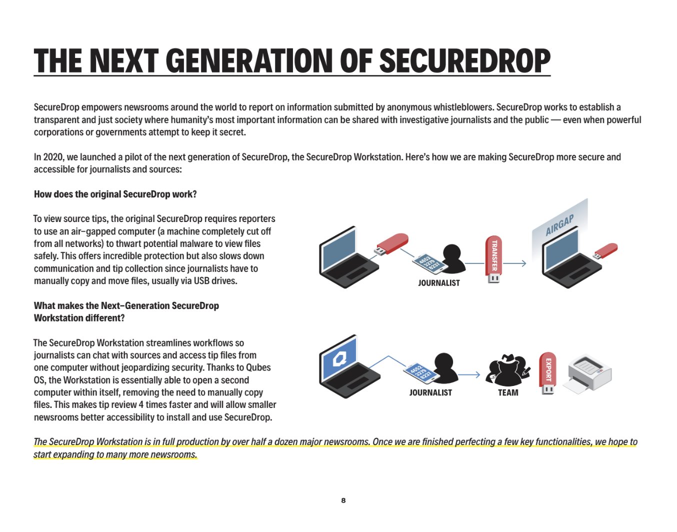 The Next Generation of SecureDrop: Comparing SecureDrop vs. SecureDrop Workstation