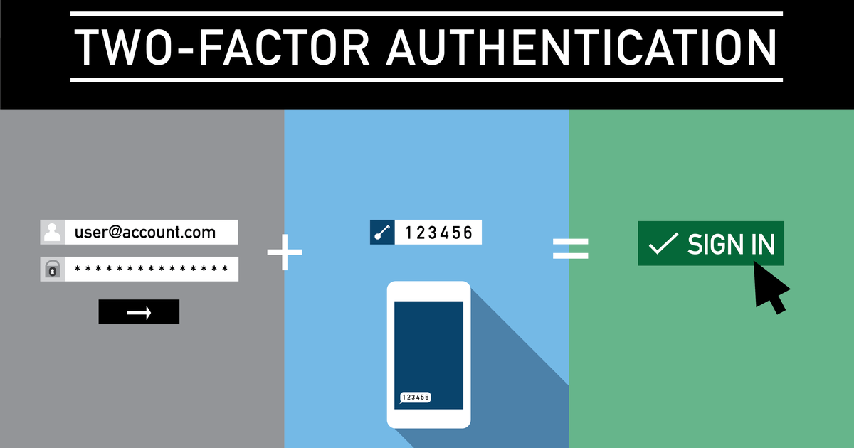 Two-factor authentication for beginners
