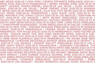 Image from the U.S. Press Freedom arrest report, with names, affiliations, and dates of arrests of U.S. journalists throughout 2020.