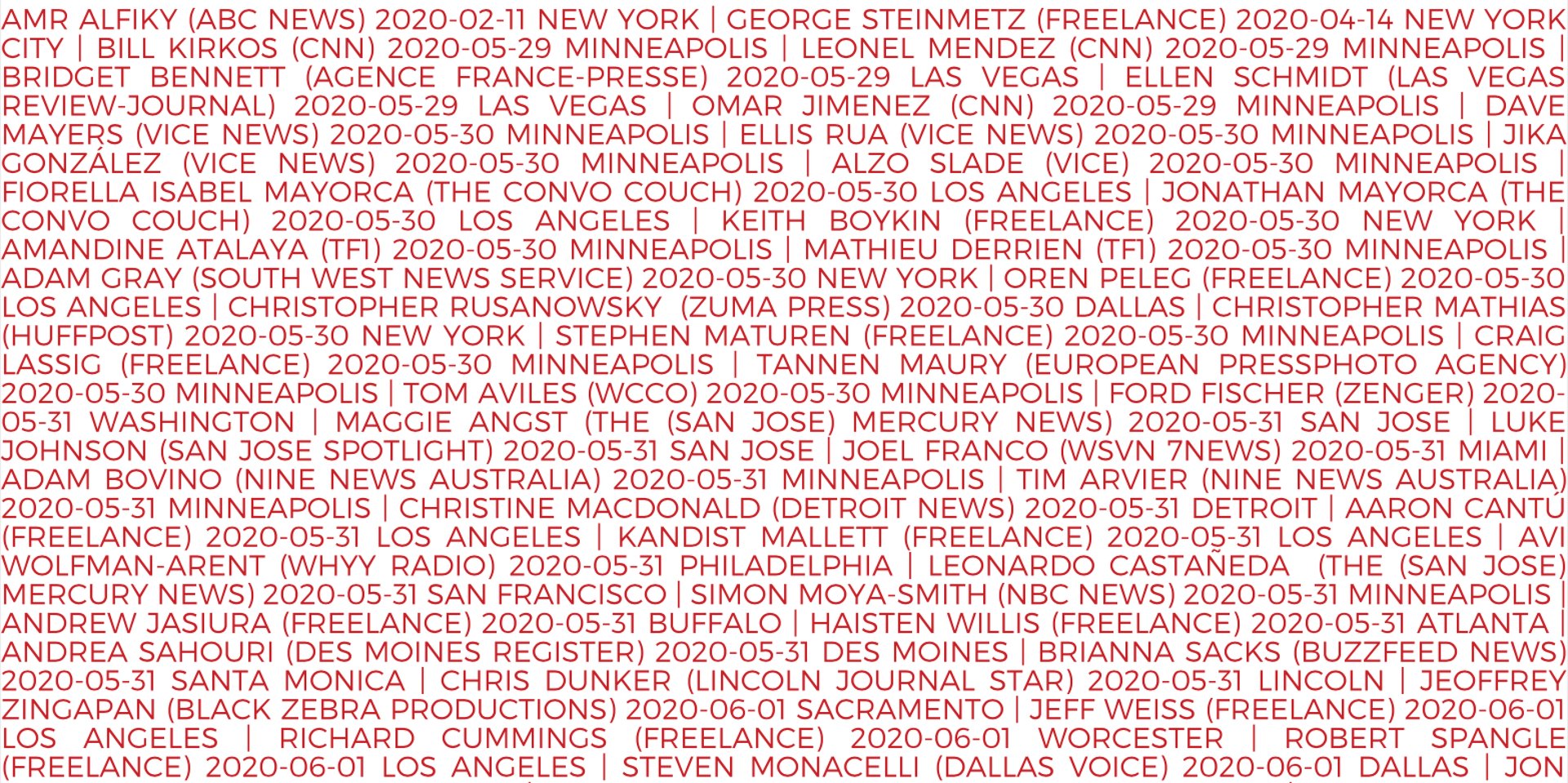 Image from the U.S. Press Freedom arrest report, with names, affiliations, and dates of arrests of U.S. journalists throughout 2020.