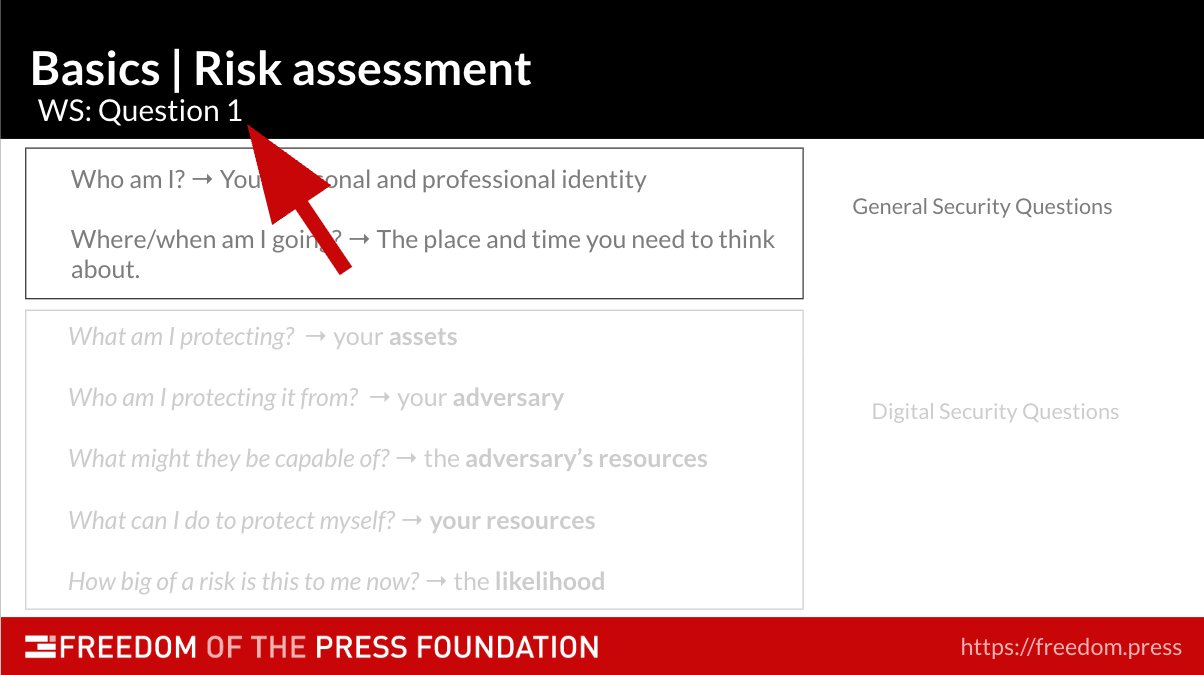 Screenshot of a slide with a border module worksheet question prompt.