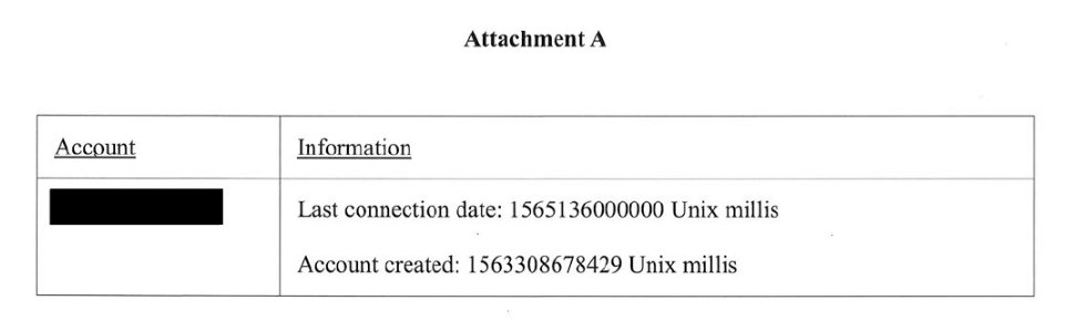 Screenshot from grand jury subpoena response, in which Signal could only reveal a timestamp for the registration date and last connection date for a Signal account