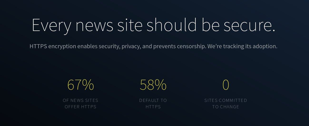 Header from the Secure The News project